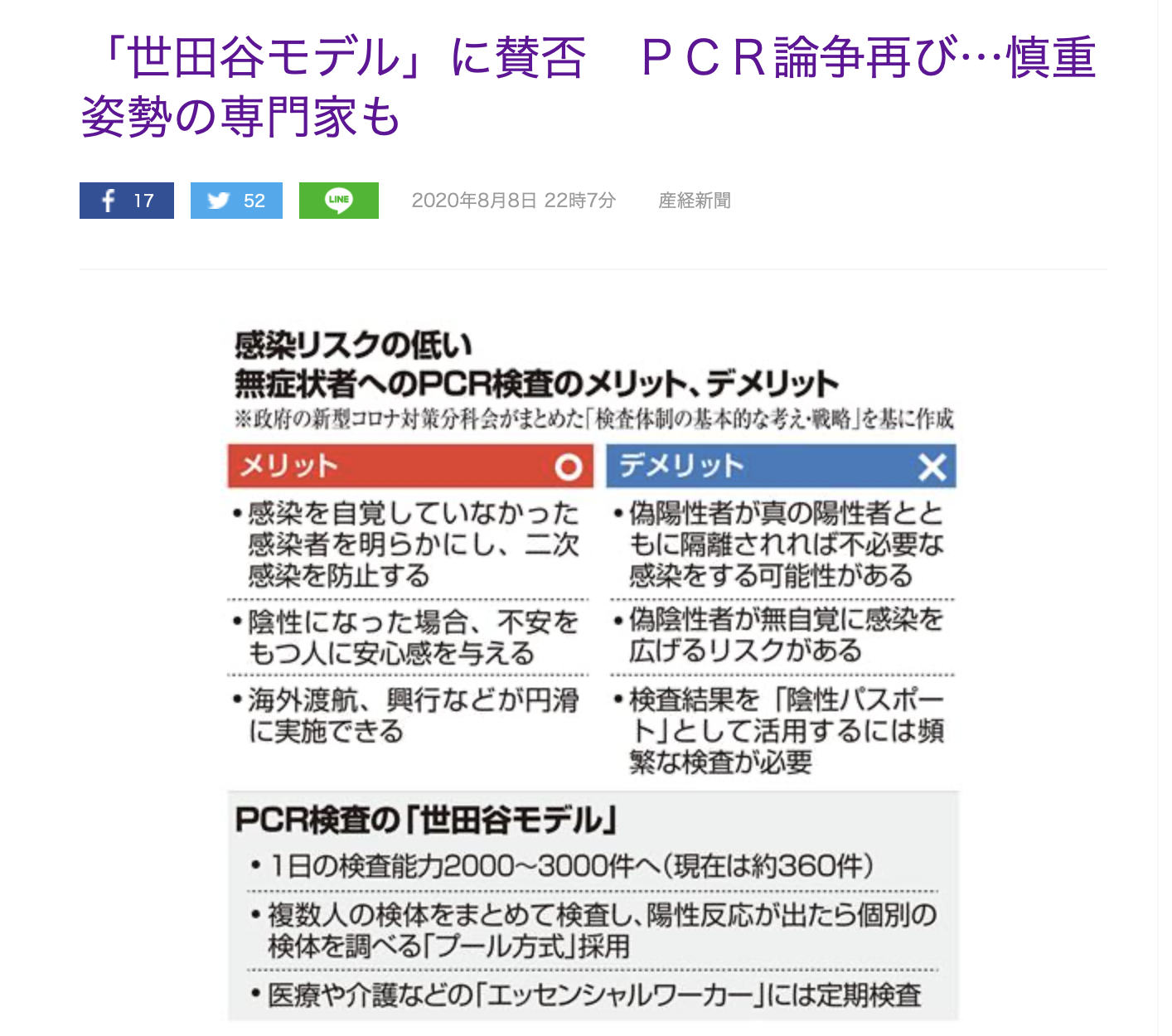 世田谷区PCR